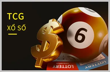 Đăng ký tài khoản 188lot